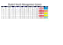 create a professional excel student result dashboard